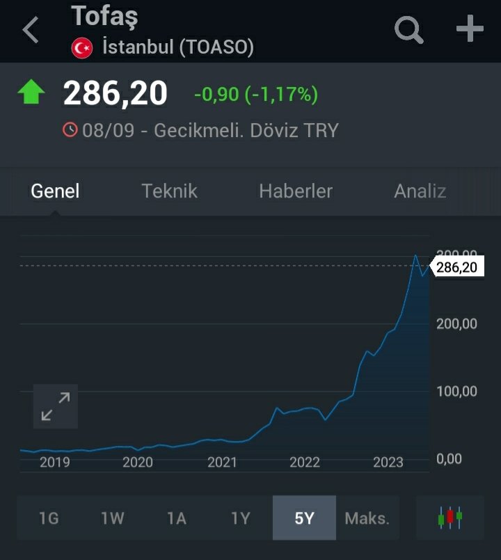 Lone Wolf tweet media