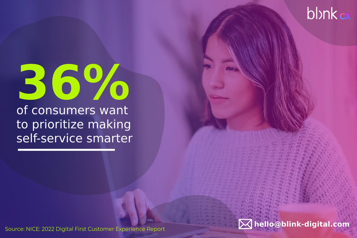 Hi. Vee here! Ending this great week with a stat from @NICELtd that reveals 36% of consumers want businesses to prioritize smarter self-service, but only 11% are doing so. Is smarter self-service a priority for your business? #CustomerExperience #CX