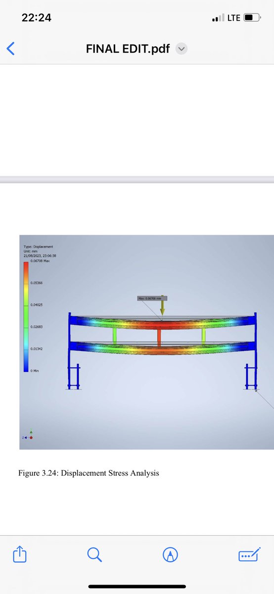 Bk_Klassic's tweet photo. I said I wanted to do something a little academic this year and I recently supervised a group of engineering students’ final school project and it was based on CNC design.
They took it further did stress analysis and all that good stuff. #cnc #university #workshop #mecheng https://t.co/B82nSocSC8