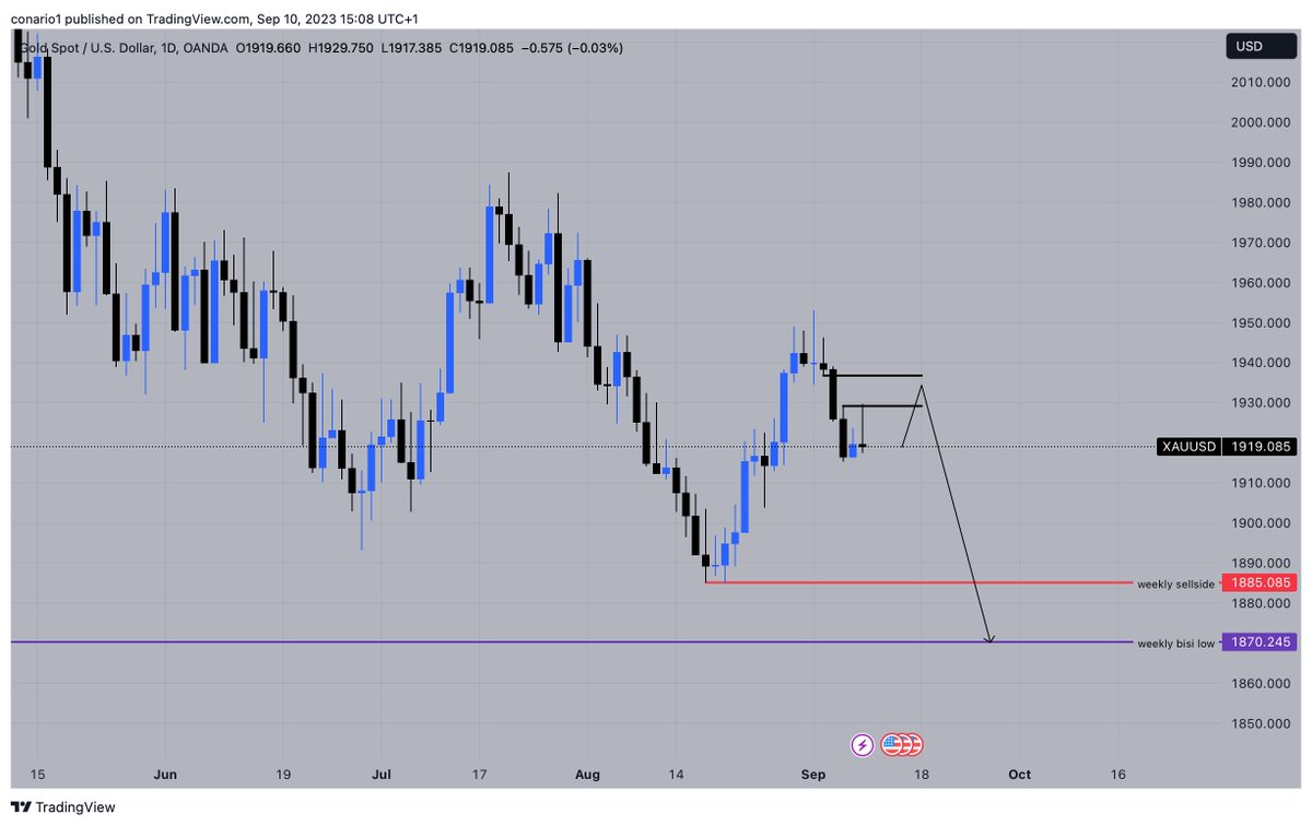 Connor Nunes tweet media