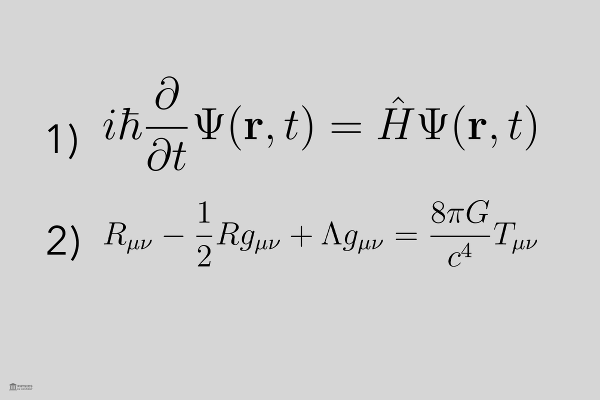 PhysInHistory's tweet photo. Name the following two fundamental equations in Physics ✍️