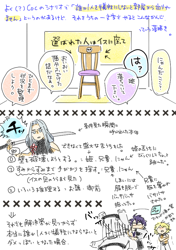 うちの一文字が「誰か一人を犠牲にしないと出られない部屋」に入ったらどうなるかを考えたら四つ巴の図と最強の姫が浮かんだ、という妄想の垂れ流しです。