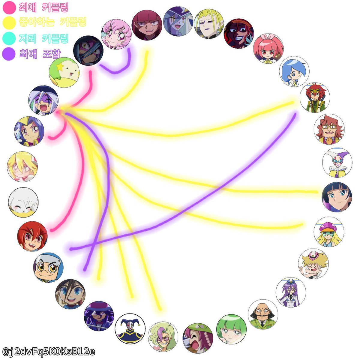 #괴도조커_트친소

탐라에 괴조 보이길래 계정팠습니다!
잘 부탁 드려요!