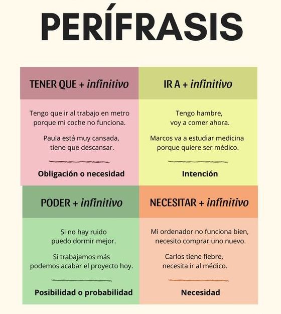 Errores gramaticales (@errorgramatica) on Twitter photo 