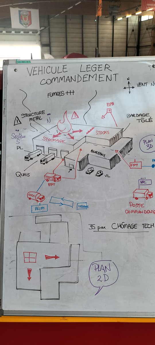 GvCetex's tweet photo. Présentation au public de l #infographie #operationnelle et du #croquis des #pompiers du @Sdis59 lors des journées portes ouvertes de @villedouai. Bravo pour cette belle édition. https://t.co/JnzHEUFyDo