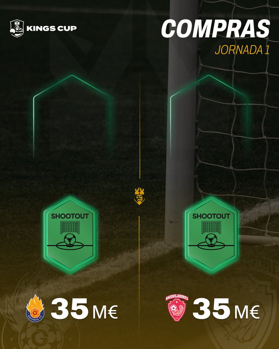Kings League Spain tweet media