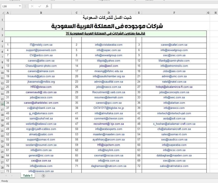 لو أنت مقيم فى السعودية وبتدور على شغل | أو مهتم بالتواصل مع شركات المملكة العربية السعودية 
 قائمة أكبر الشركات الموجودة في المملكة لو محتاج تقدم عليهم شغل 
أو تعرض عليهم خدماتك وشغلك 🎯
القائمه بتضم 470 إيميل 
لو مهتم سيب تعليق او أبعتلى رسالة على الخاص وهبعتلك قائمه الشركات