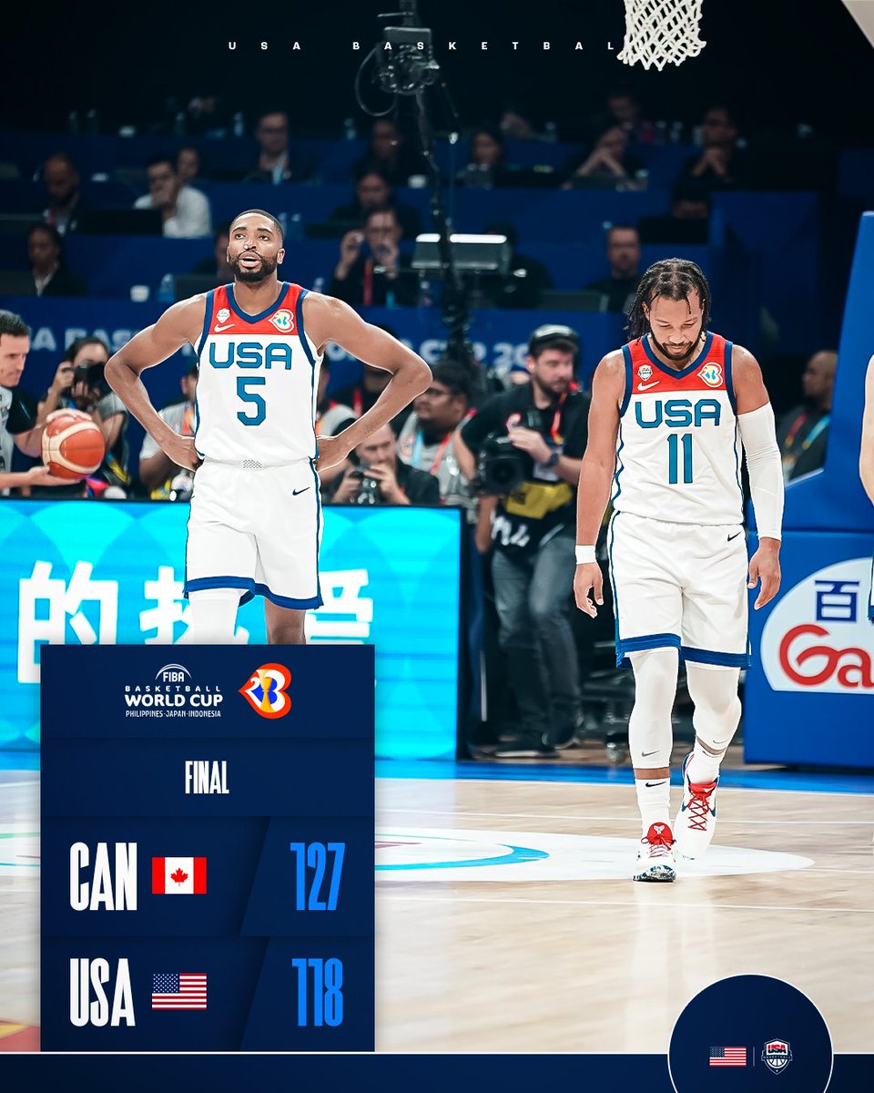 USA Basketball tweet media