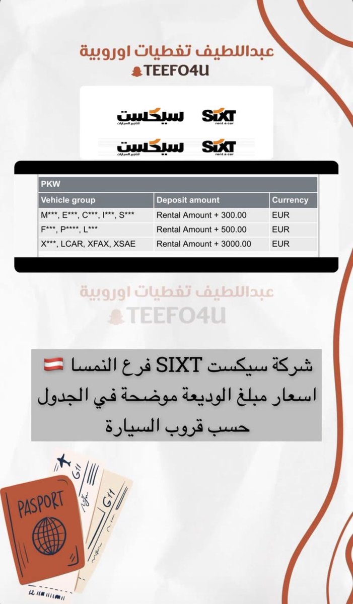 teefo4u's tweet image. 🚨🚘‼️🇪🇺

موضوع الوديعة دايم يشغل بال المسافر لانه ضبابي ومو واضح لكن في السنوات الاخيرة صارت الشركات تحدد قيمة الوديعة من خلال فئة السيارة وفي هذا الثريد بستعرض معكم اسعار الوديعة في اكبر وافضل شركات التأجير في أوروبا شركة #sixt سيكست وشركة #europcar يوروب كار