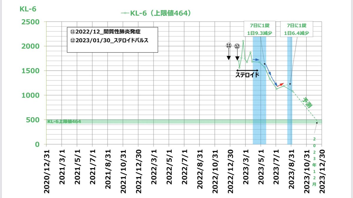 bOtxWgodeGdNqAC tweet picture