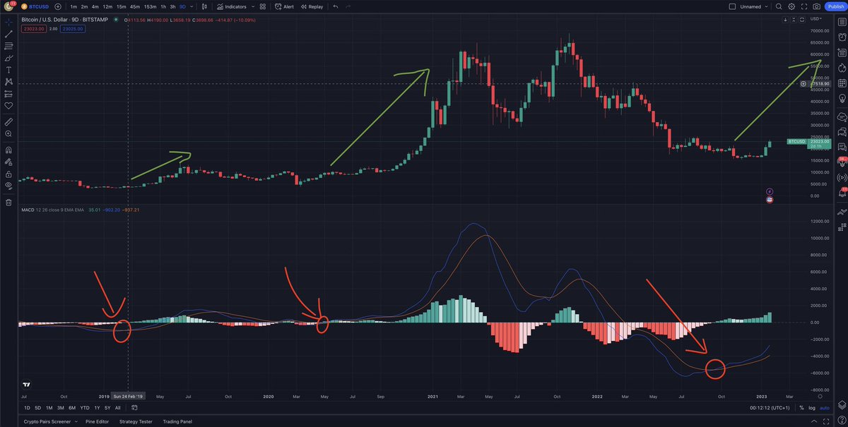 Helios Fund tweet media