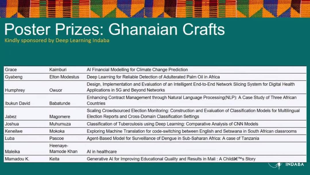 RobotsMali tweet media