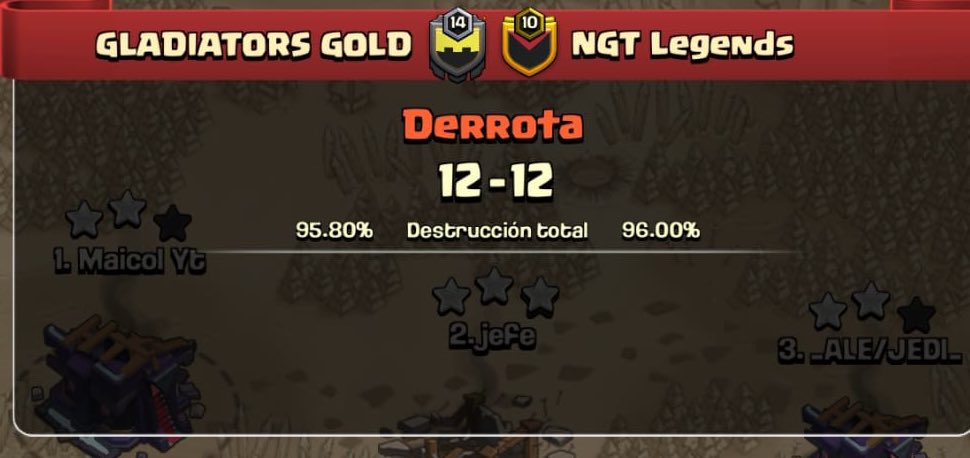 Gladiators Gold Events tweet media
