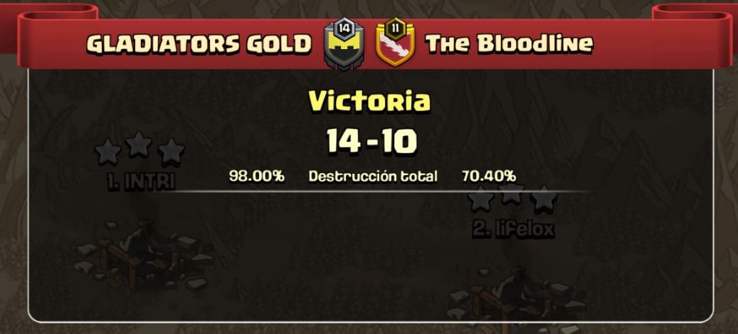Gladiators Gold Events tweet media