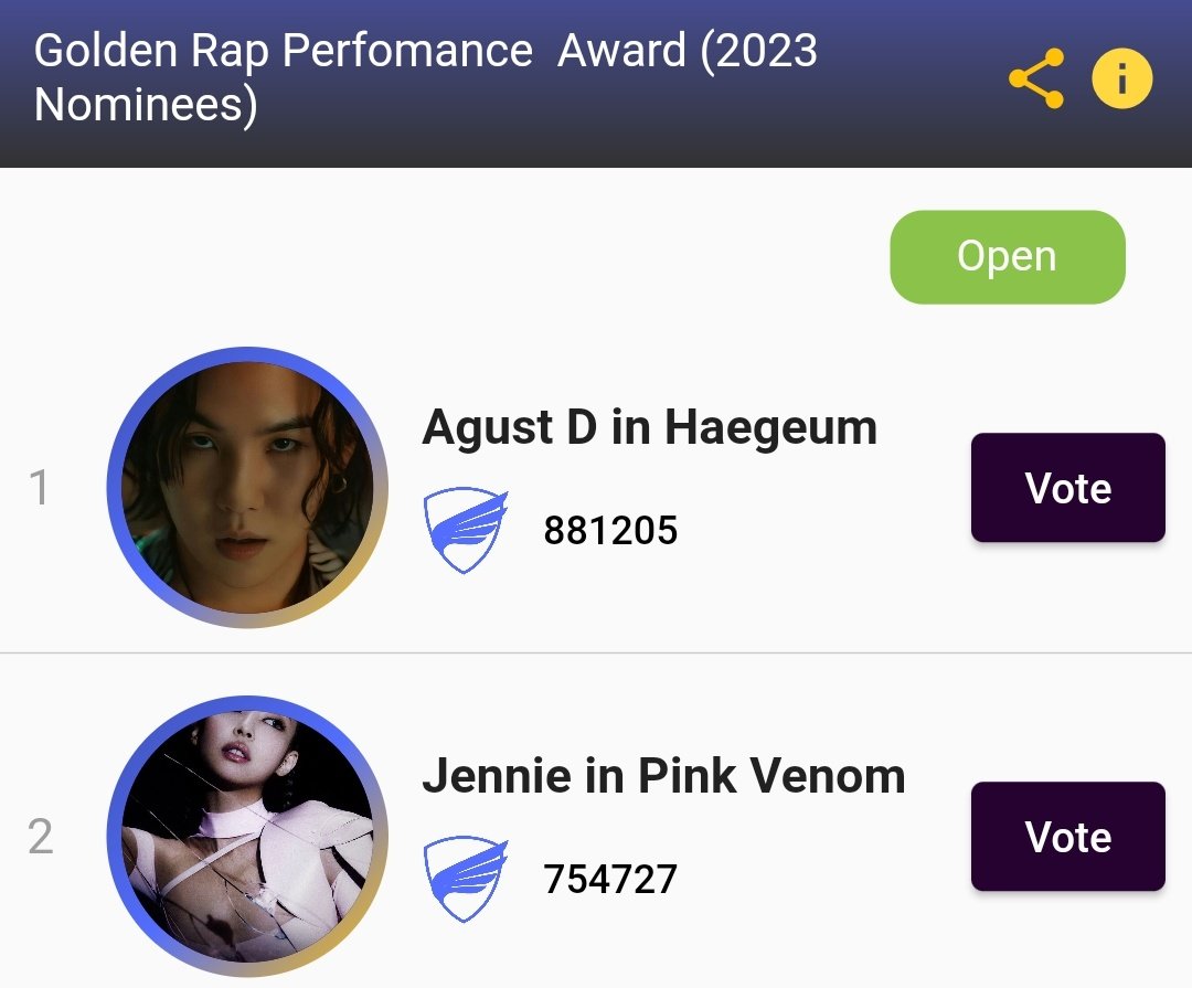 KEEP VOTING Y'ALL ‼️

THIS IS YOONGIS AWARD!!!

I vote for #AgustD for #PopGoldenAward