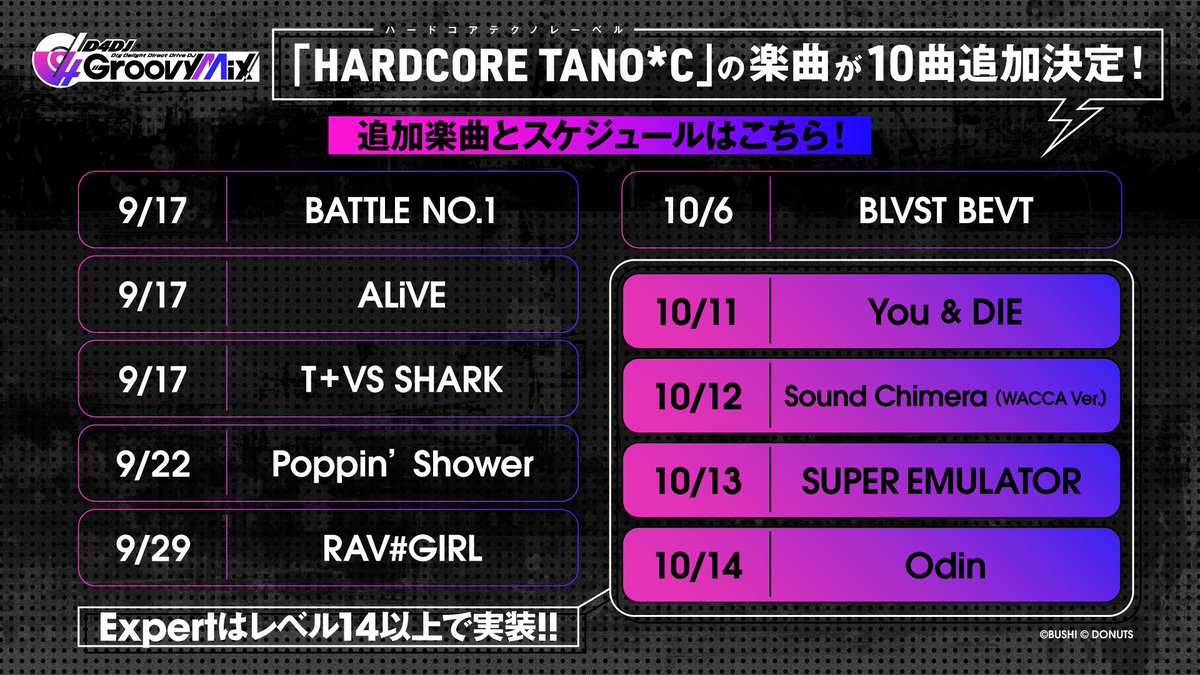 D4DJ_gm's tweet photo. ／
📢「HARDCORE TANO*C」の楽曲が🔟曲追加決定🎉🎉
＼

まずは「BATTLE NO.1」「ALiVE」「T+ VS SHARK」
の3曲が9月17日(日)に登場予定です🎮✨

10月11日以降の4曲は、EXPERTの難易度がなんと14以上で実装！！
#グルミク への登場をお楽しみに✨

#D4DJ https://t.co/tB2BfmyYGy