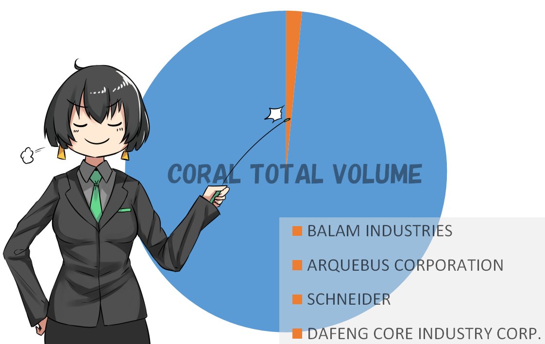 冷やしみかん on X