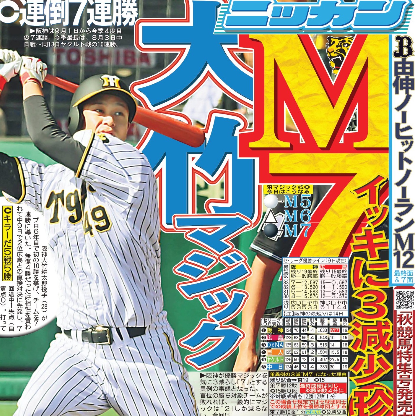 日刊スポーツSHOP (@1048055tokyo) / X