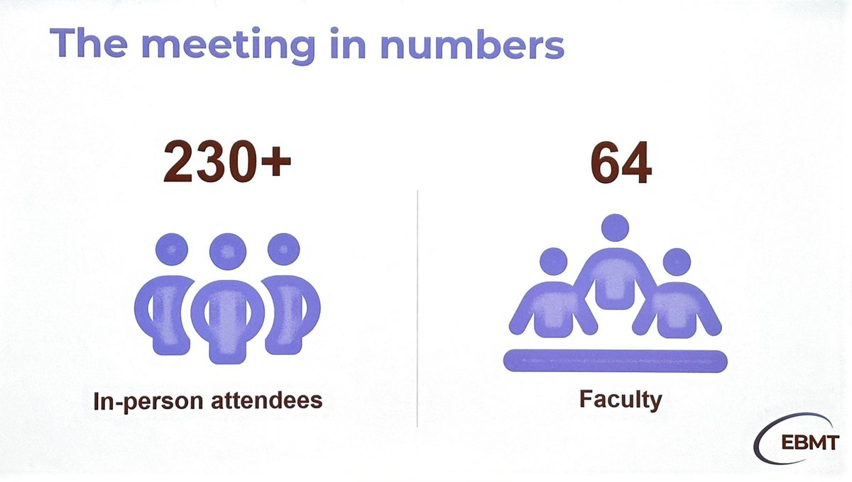 HematoRules's tweet photo. Once again … amazing meeting #ITC23 everyone! So nice to see you all!!! Until next meeting @TheEBMT @TheEBMT_CTIWP @TheEBMT_Trainee 

Have safe trips back home! https://t.co/nC9JDtXfYb