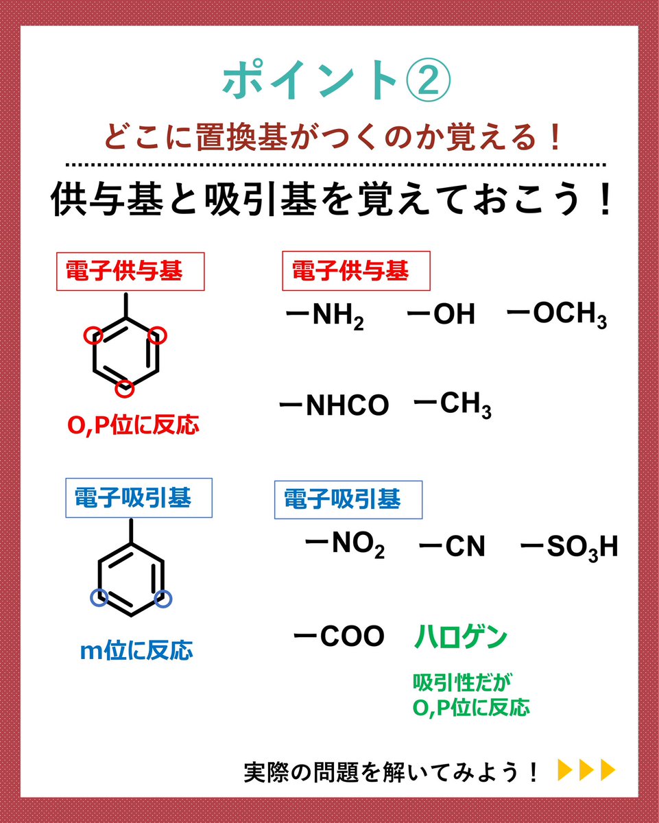 電子 吸引 基