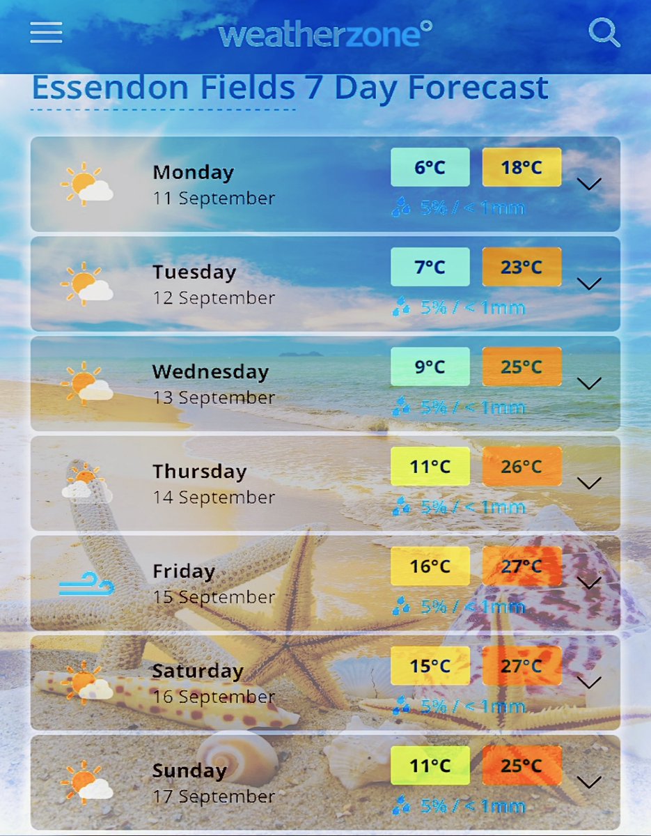 Johnted_113's tweet image. #DEVELOPING: 
Melbourne especially the Northern &amp;amp; Western/SW suburbs to experience bizarre warm to almost hot like summer stretch.😮😲😎
Perfect 5 star beach party weather I’d say.🤩
.
@Hailmo @_KaylahDR @MetalcoreMagpie #spring #sprummer #Melbourneweather #melbweather #Melbourne