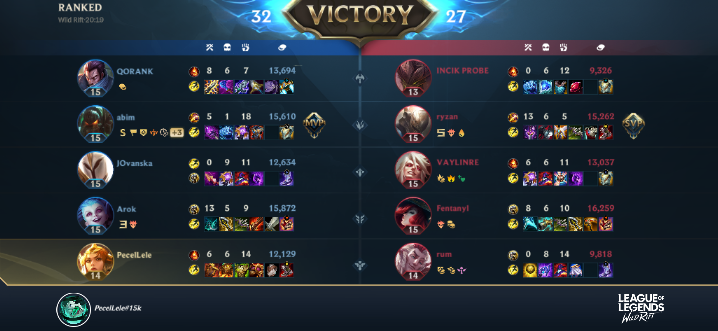mrtbk_keju's tweet photo. streak lose? pake leona #WildRift https://t.co/FSc2DBq3Eb
