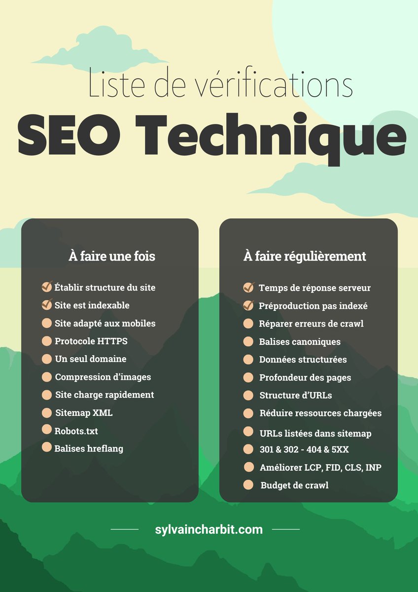 ✅ Liste de vérifications pour SEO technique

Un tableau Google Sheets ainsi qu'une version imprimable pour vérifier l'essentiel du référencement technique pour votre site.

Vous avez en plus :

⭐️ Documentation pour chaque point
⭐️ Outils suggérés

Lien 👇

#SEO #Google