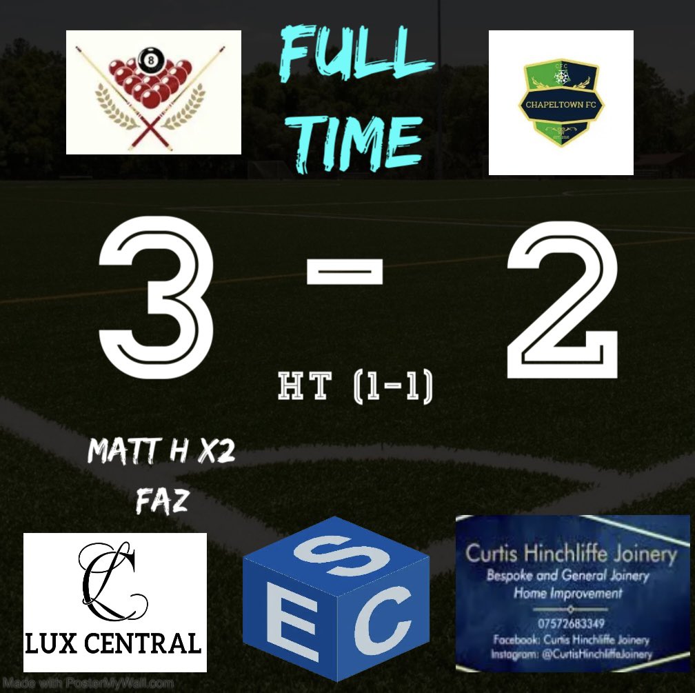 3 point Sundays continue, strong start to the season.

Goal scorers:
<a href="/FarrellCawthor2/">Farrell Cawthorne</a> ⚽️
<a href="/m_herrington11/">Matt Herrington</a> ⚽️ ⚽️