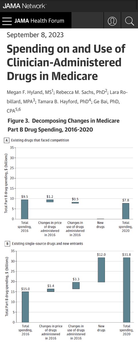 GeBaiDC's tweet photo. With colleagues @CornellBPP @USCBO: @MeganFHyland @rebeccamsachs Lara Robillard, @HayfordTamara, our new study in @JAMAHealthForum: https://t.co/4rC9A5r28V https://t.co/2F7aAOkRHg