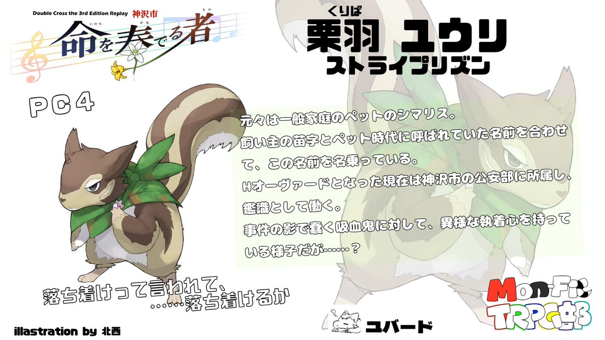 Mon-Fiction Creators tweet media