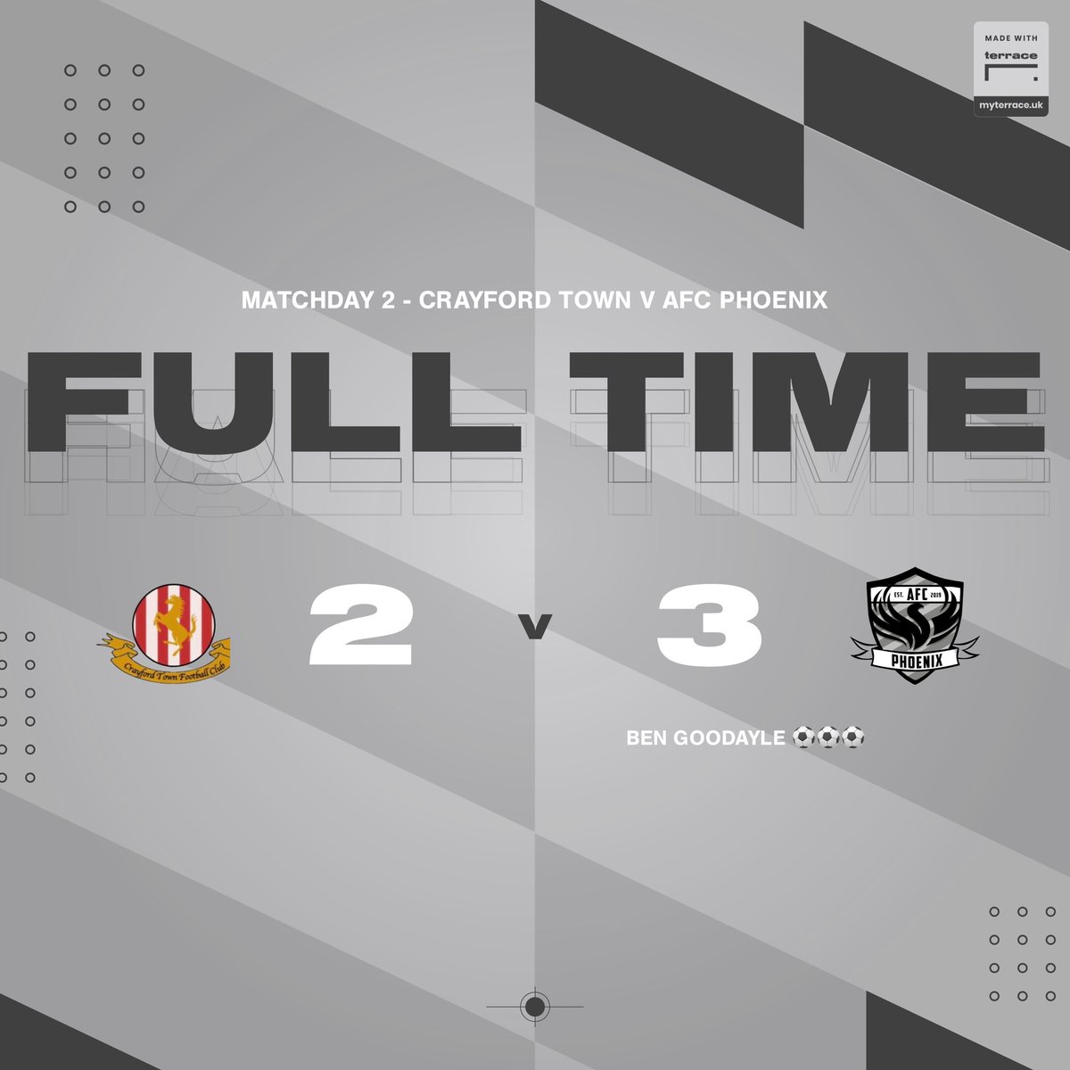 Boys bounced back this week with a 3-2 win against @Crayfordtownfc. Tough game in the heat, but deserved result in the end. Hat trick from Ben Goodayle ⚽️⚽️⚽️