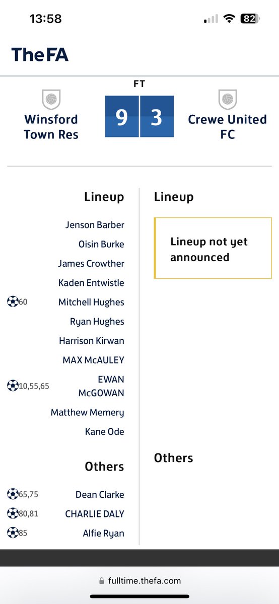 Yesterdays team and goal scorers 🔵⚫️