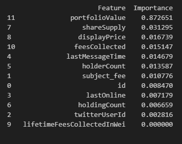 Y林YourAirdrop.AI tweet media