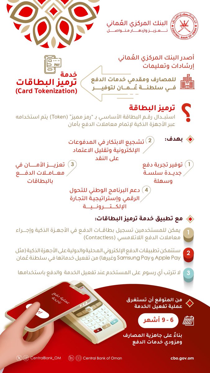 #البنك_المركزي_العماني يصدر الإرشادات والتعليمات  للمصارف ومقدمي خدمات الدفع لتوفير خدمة ترميز البطاقات والتي ستُمكّن تطبيقات الدفع الإلكتروني المحلية والدولية على الأجهزة الذكية من تفعيل خدماتها في سلطنة عُمان | 📲