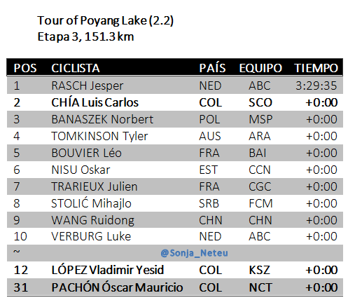 Sonja Neteu tweet media