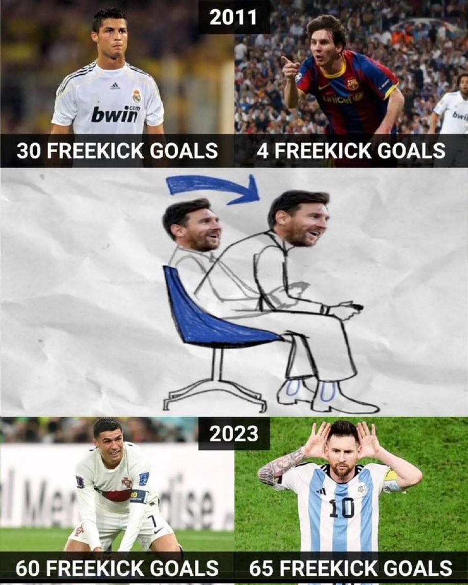 OutMessi_'s tweet photo. https://t.co/EkpTsiYaE1