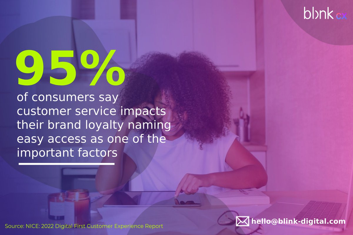 Hi. Vee here! Sharing this stat from @NICELtd 2022 report that shows 95% of consumers say #CustomerService their loyalty and names easy access, and self-service as some of the factors. In what other ways has customer service helped your business? #CustomerExperience #CX