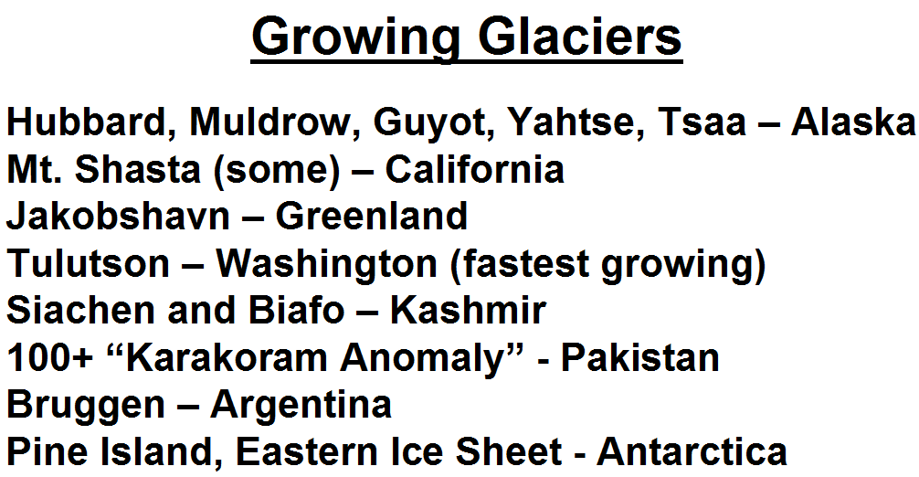 Climate alarmism is melting, while glaciers are growing.  #glaciernationalpark  #ClimateCrisis
