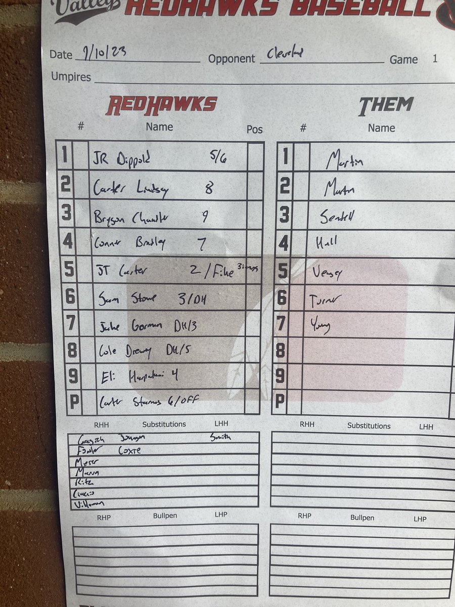 How the Hawks will line up for game 1 of the <a href="/SEjucoJamboree/">Southeast JUCO Jamboree</a> against @CCCYeti_BSBL #thevalley