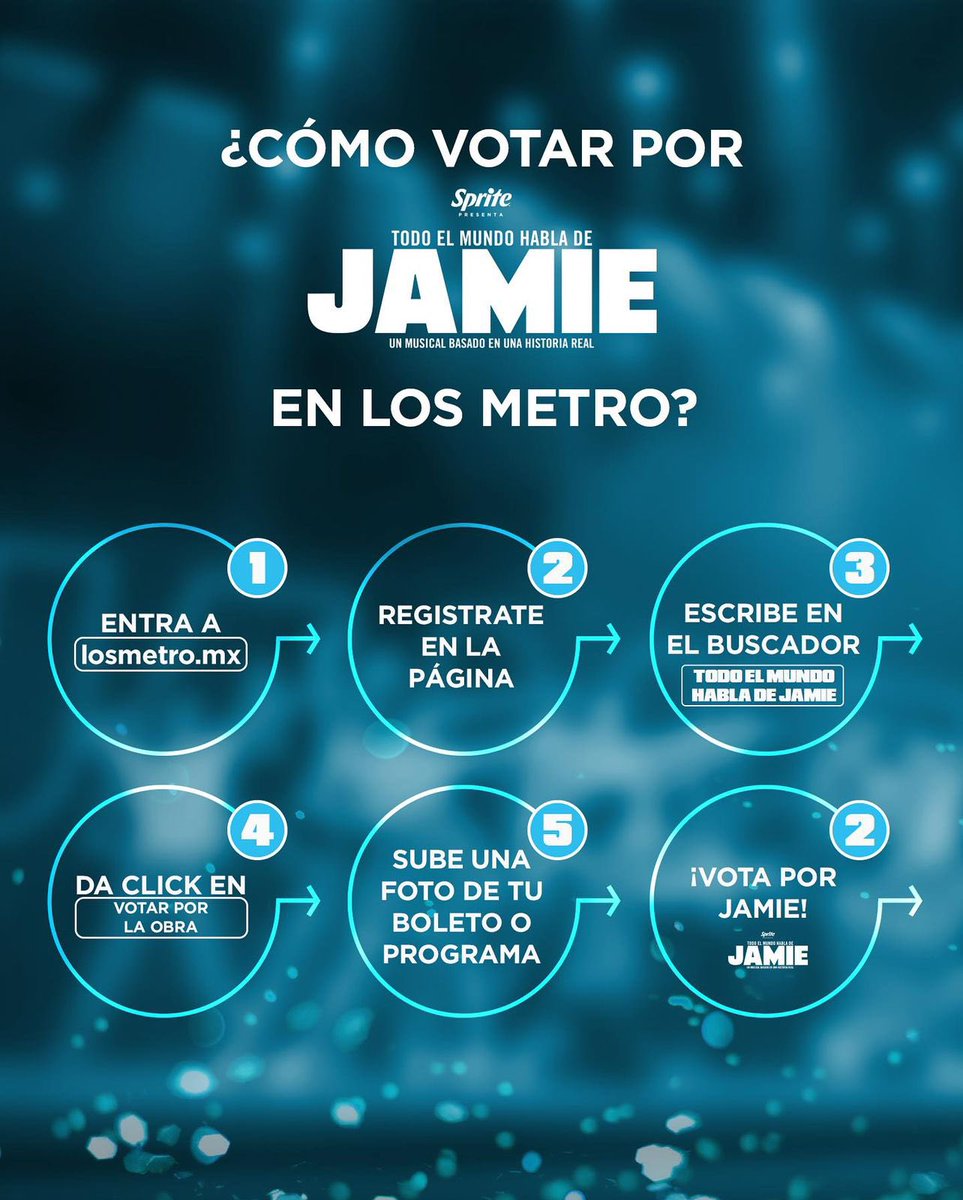 Vamos a votar por @JamieElMusical en @losmetromx 

#TodoElMundoHablaDeJamie 
#JoaquinBondoni 

👉🏻 losmetro.mx/obra/todo-el-m…