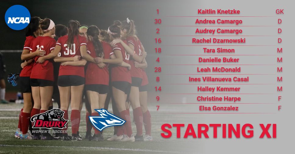 Starting line up today! #GoPanthers  #LetsDUit ⚽️⚽️