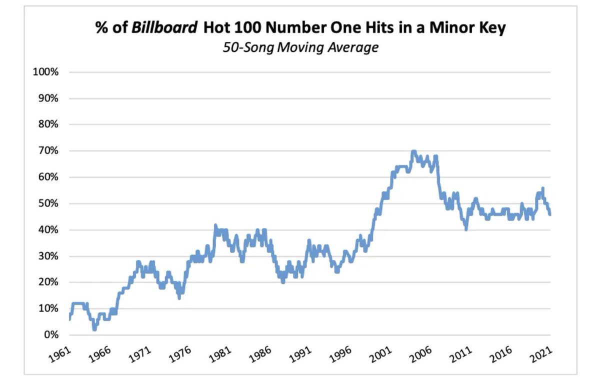 Ben Page tweet media