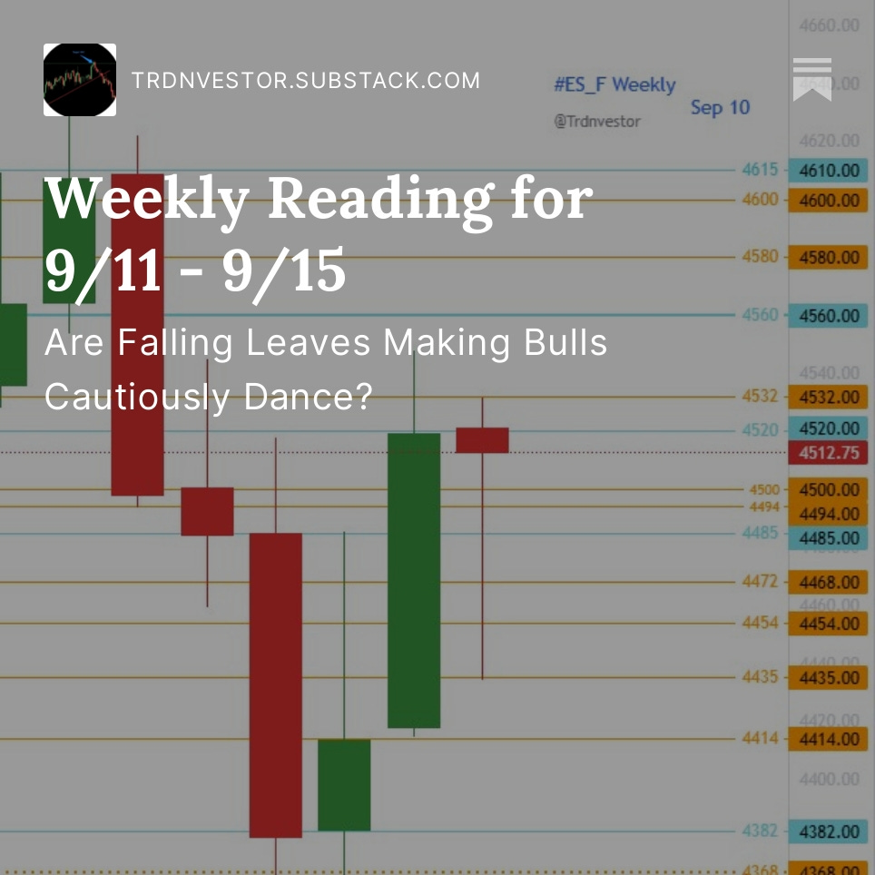 trdnvestor's tweet image. 📢 My latest weekly insights on Index futures are now available on Substack!

Read &amp;amp; subscribe for free: trdnvestor.substack.com/p/weekly-readi…

Thank you for your continued support! 

Your readership, shares, likes, subscriptions, and follows are greatly appreciated!

#ES_F  #SPX  $SPY  #NQ_F…