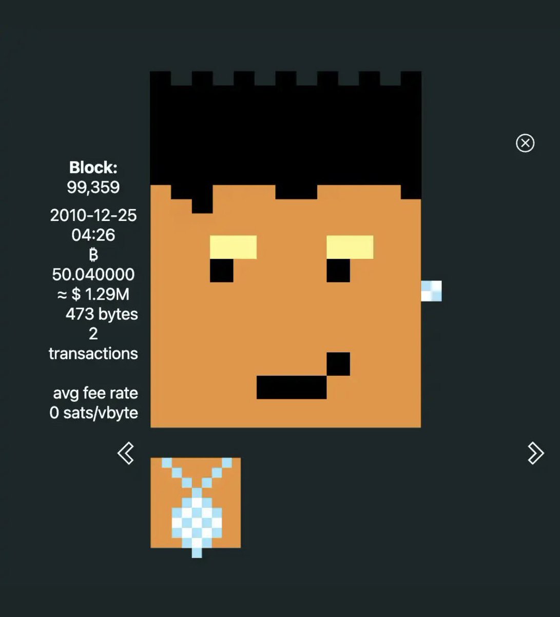 cryptotrapper11's tweet image. #bitmap