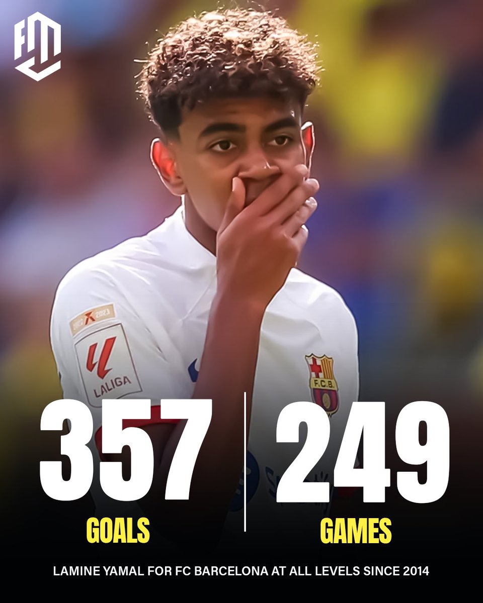 Since stepping into Camp Nou in 2014, Lamine Yamal has been nothing short of a goal-scoring phenomenon at EVERY level for Barcelona 😱🔥. 

A journey marked by relentless pursuit and unyielding excellence. A record that speaks volumes, a legacy in the making.