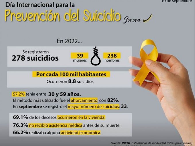 #SaludMental #Venezuela #Importante https://t.co/DGqqDRH6NJ<a href="/tag/saludmental"class="tags">#SaludMental</a><a href="/tag/venezuela"class="tags">#Venezuela</a><a href="/tag/importante"class="tags">#Importante</a>