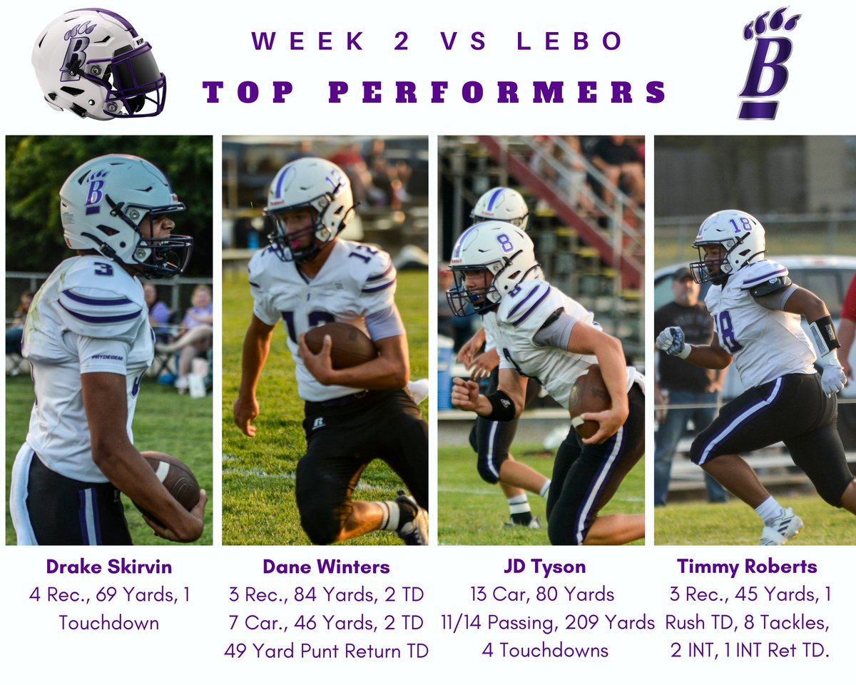 Coach_Slater42's tweet photo. Week 2 Top Performers in our win vs Lebo.  Back to back weeks we score in all three phases of the game.  @DSherwoodSJ https://t.co/kZUZKpmHKZ