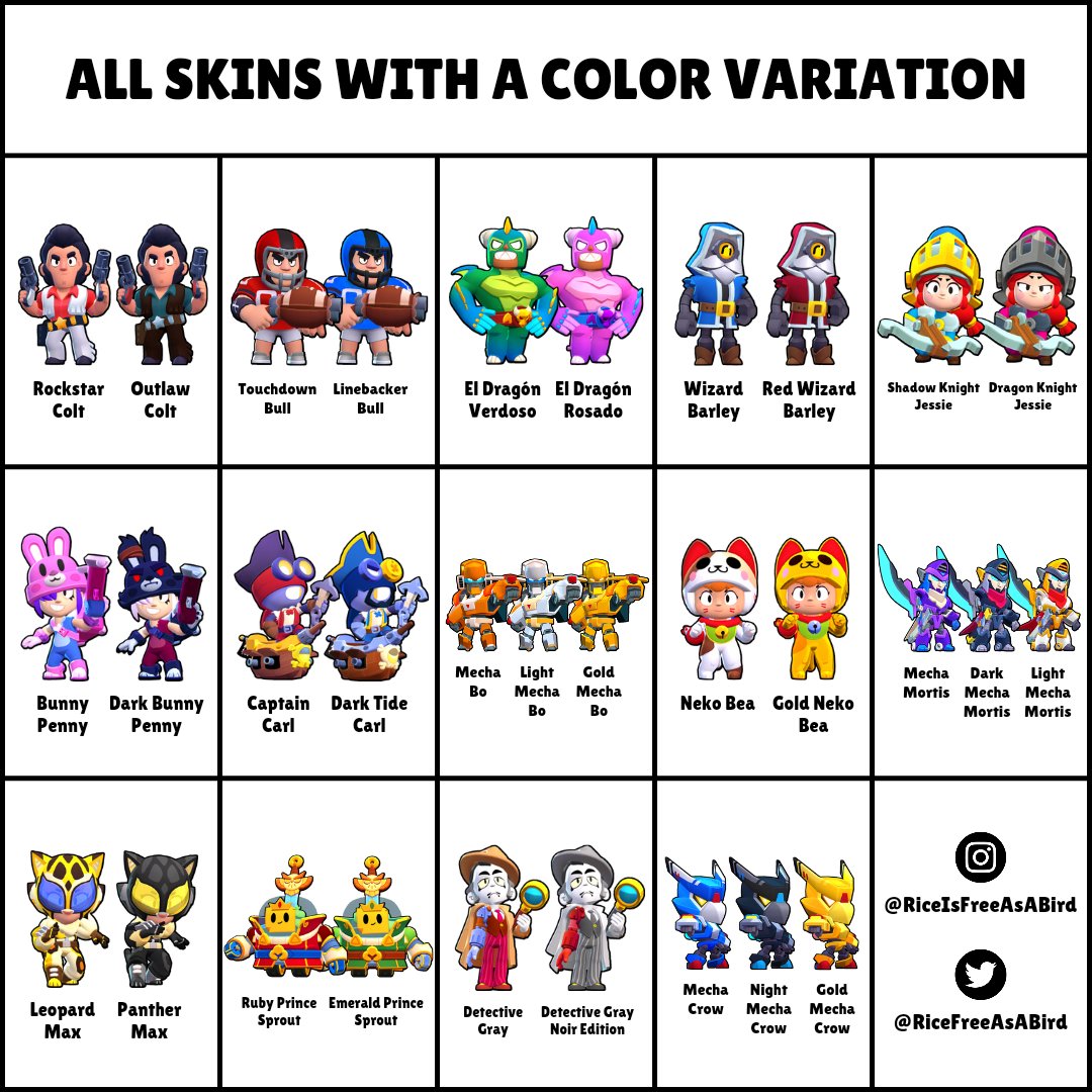 RiceFreeAsABird's tweet image. All Skins with a Color Variation! 🎨

(Not counting Default skins, Silver &amp;amp; Gold skins and Master League skins)

#BrawlStars #RangerRanch #HyperCharge