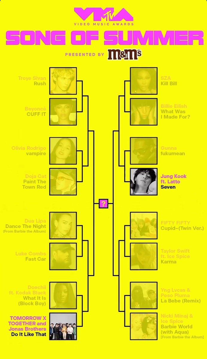 TXT Charts tweet media