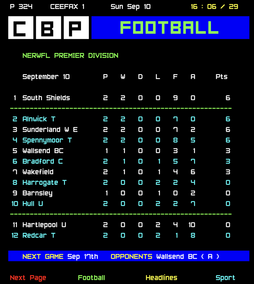 Darren  tweet media